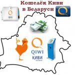 QIWI кошелек в Беларуси. Регистрация QIWI кошелька в Беларуси